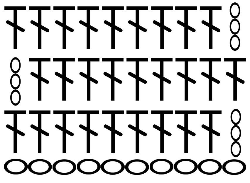 Row Chart Sample